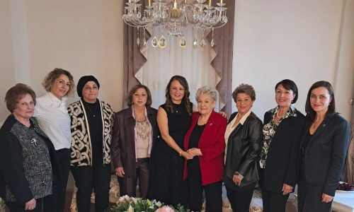 TYSD Konya Meram Şubemiz